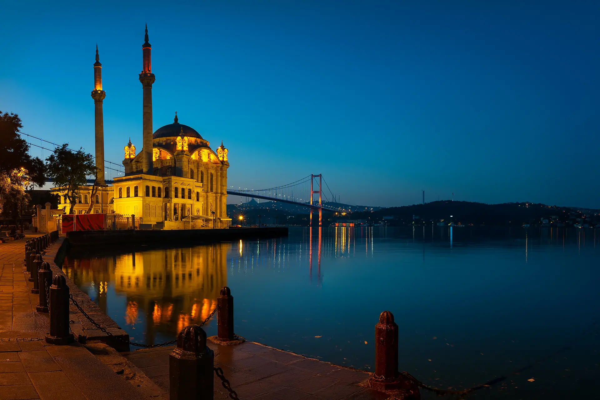 Cultural Sensitivities and Ethics when Shooting in Turkey